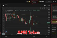 API3 Token