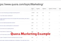 Quora Marketing Example