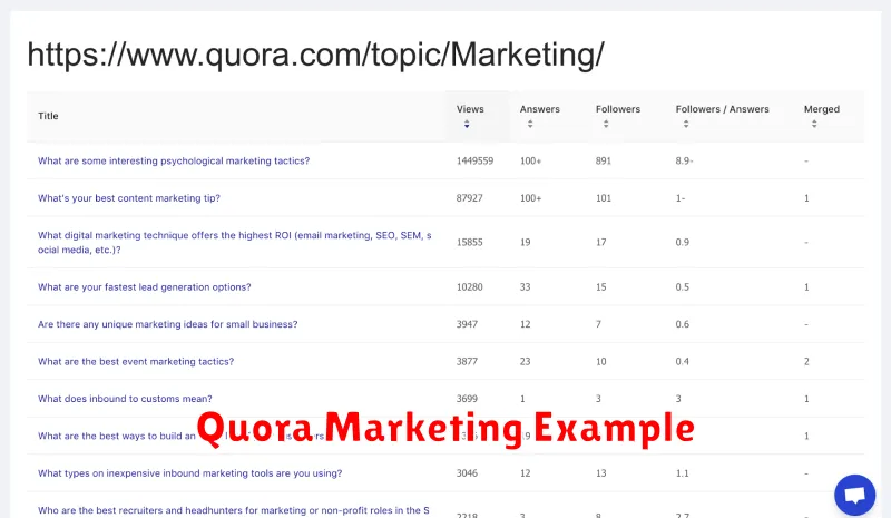 Quora Marketing Example