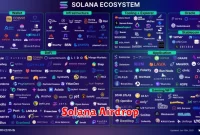 Solana Airdrop