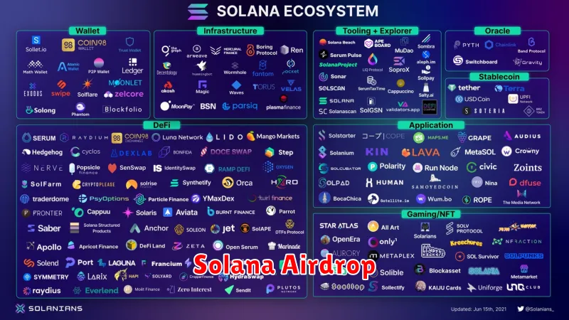 Solana Airdrop