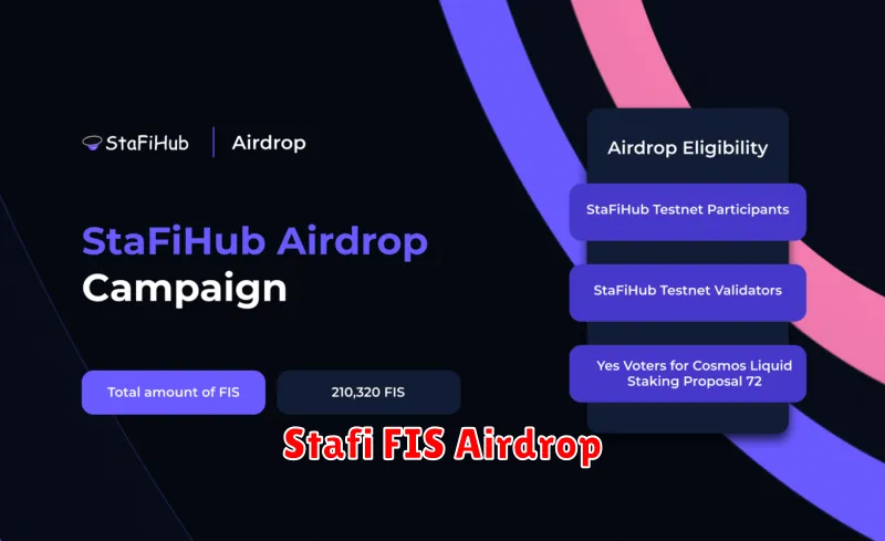 Stafi FIS Airdrop