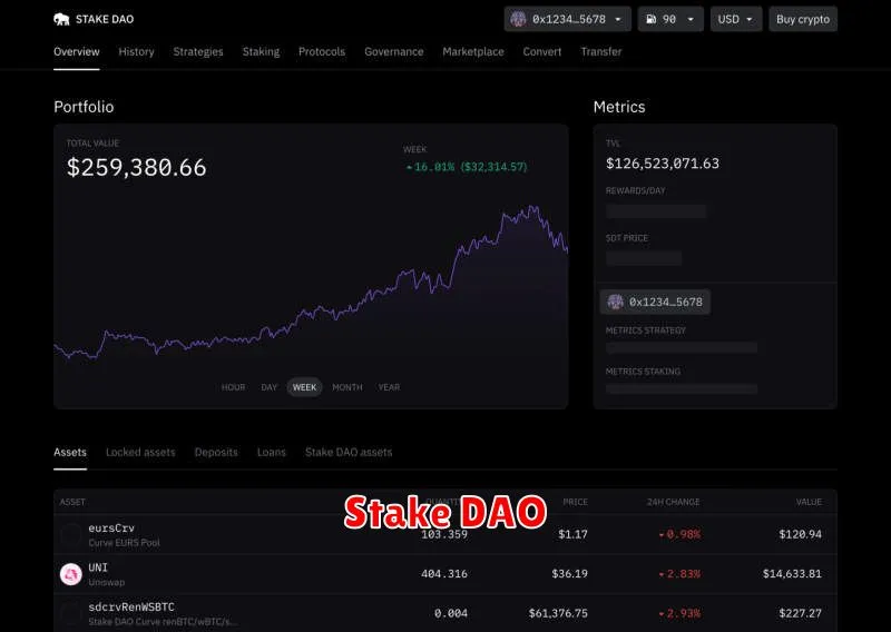 Stake DAO