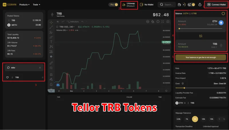 Tellor TRB Tokens