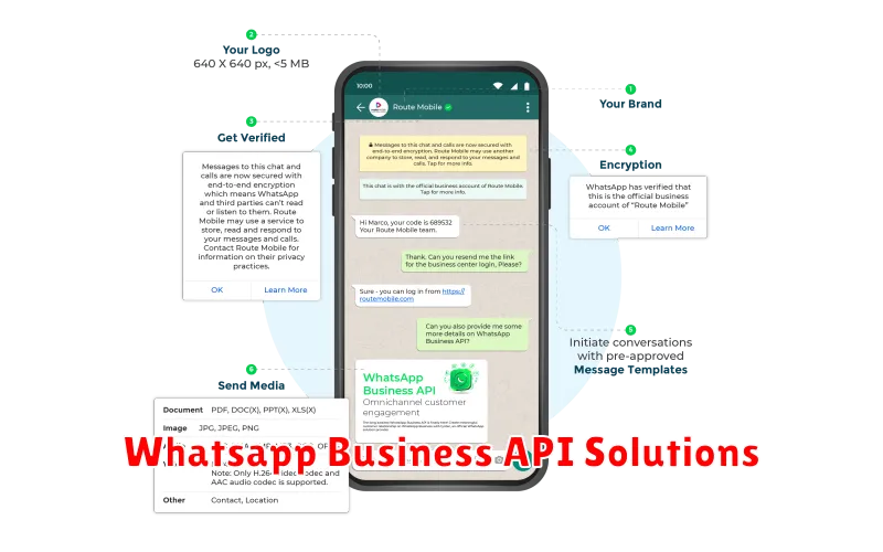 Whatsapp Business API Solutions