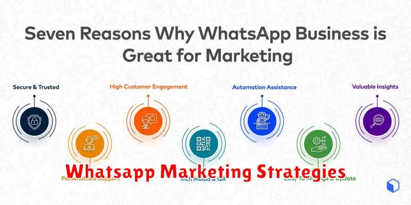 Whatsapp Marketing Strategies